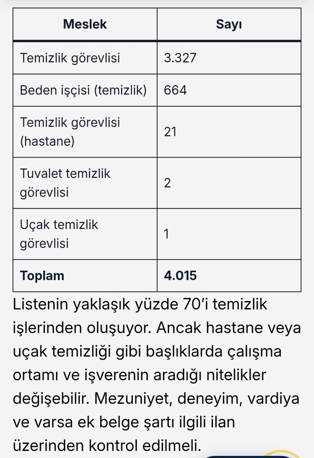 Resim