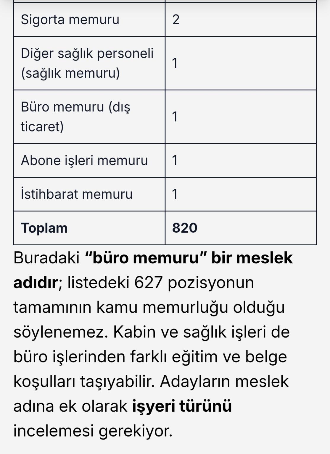 Resim