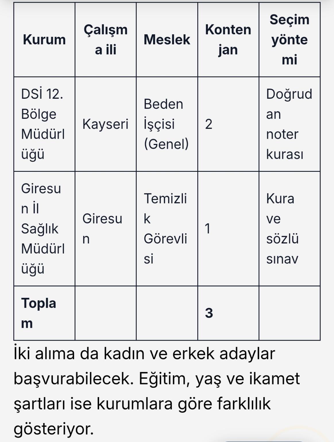 Resim